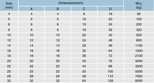 DY-58-TABLO