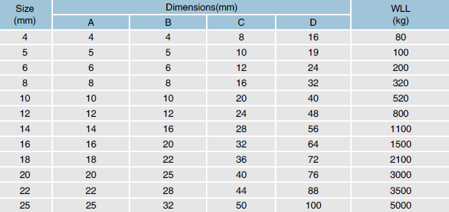 dy-59-tablo