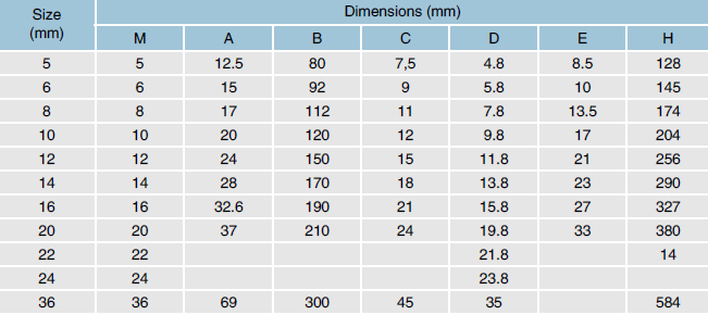 dy-60-tablo